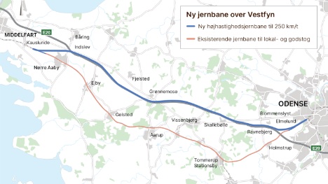 Anlæg af ny en jernbane over Vestfyn går i gang
