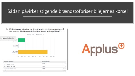 Hje brndstofpriser fr en del bilister til at kre mindre 