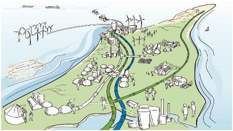 Færge- og fiskerihavn i Vendsyssel topper kort over fremtidens CO2- og brint-infrastruktur
