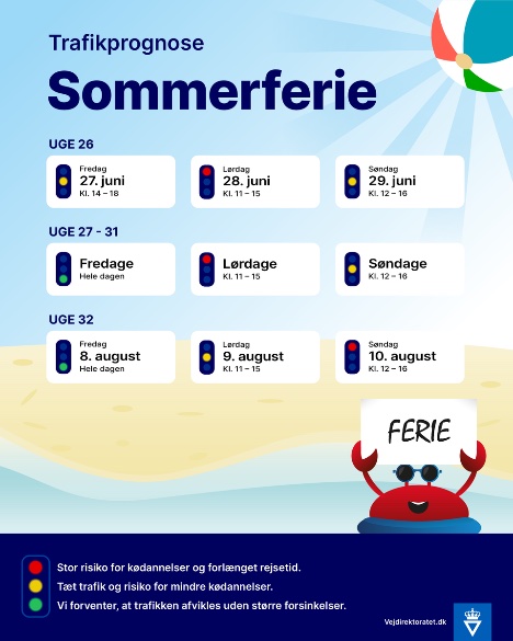 Rejsedage giver tæt trafik